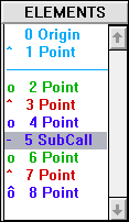 Elements list view