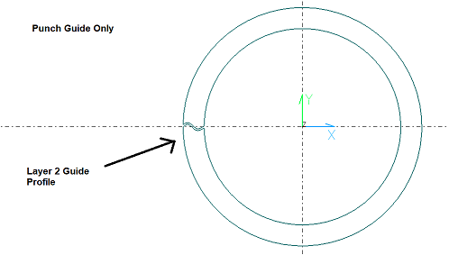 Cluster Punch Tool