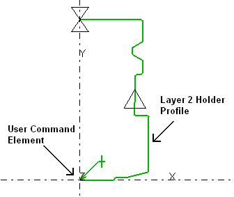 Milling Holder