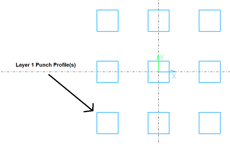 Cluster Punch Tool