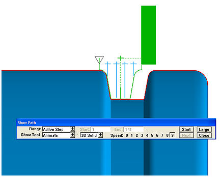 Groove Finishing