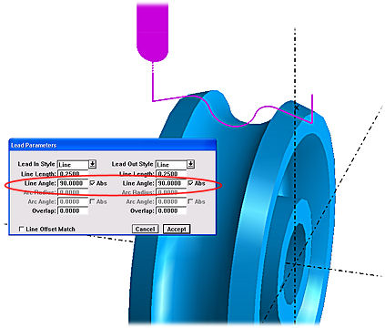 Absolute Lead In and Lead Out angles of 90 degrees ensure turning tool enters and retracts along the tool angle.