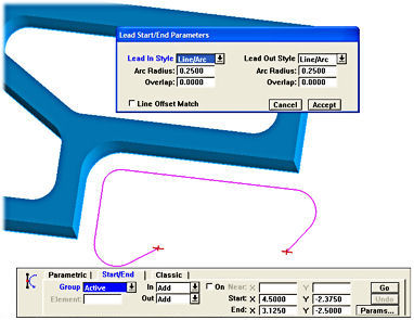 Start/End method with different start and end points specified.