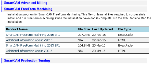 FFM Download Links